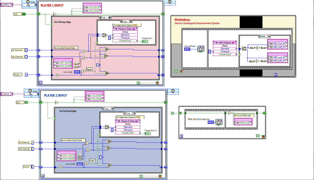 Eye Mario FPGA Code.png